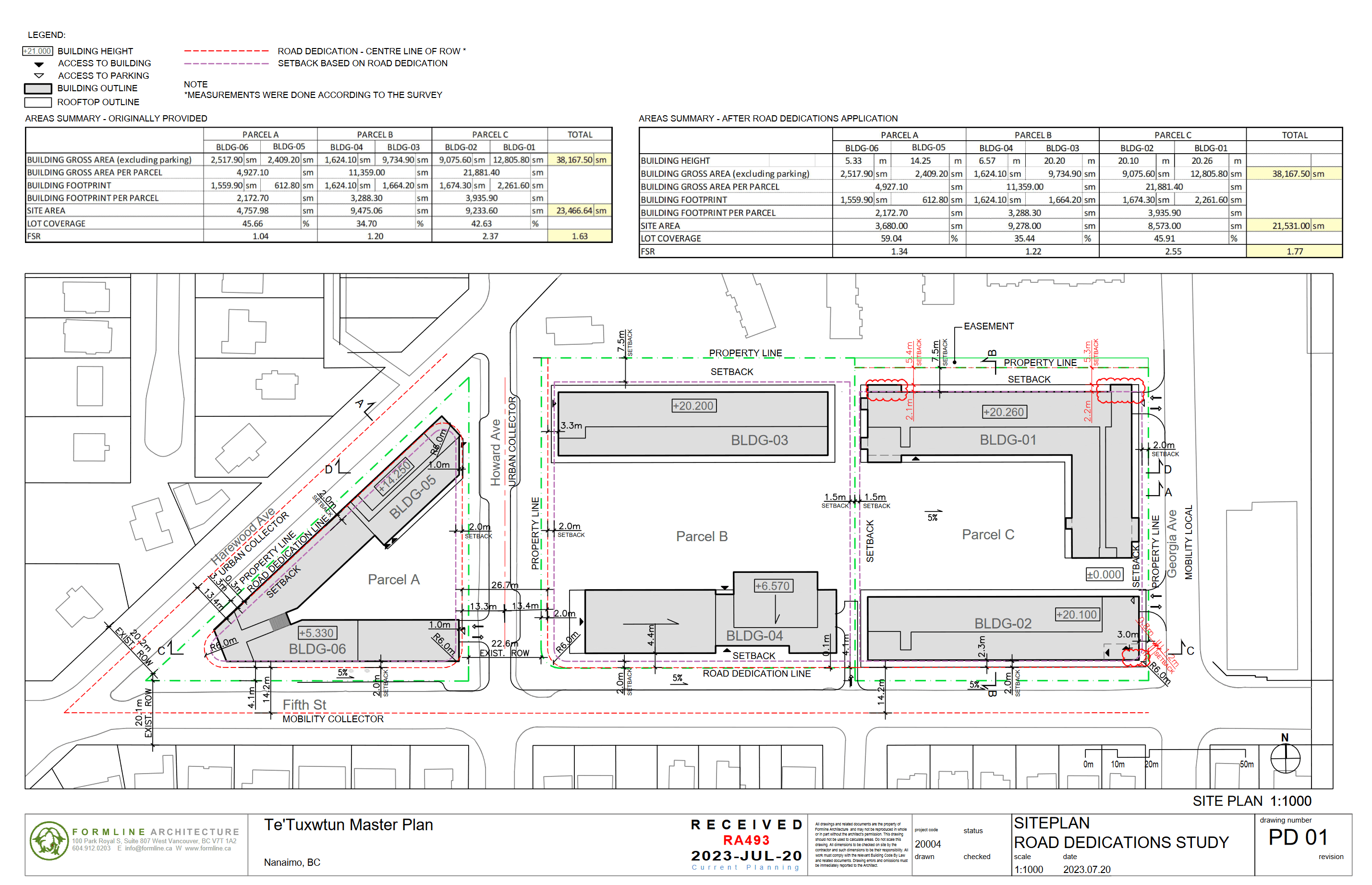 Master plan for the whole of the Te'Tuxwtun project. (Formline Architecture))