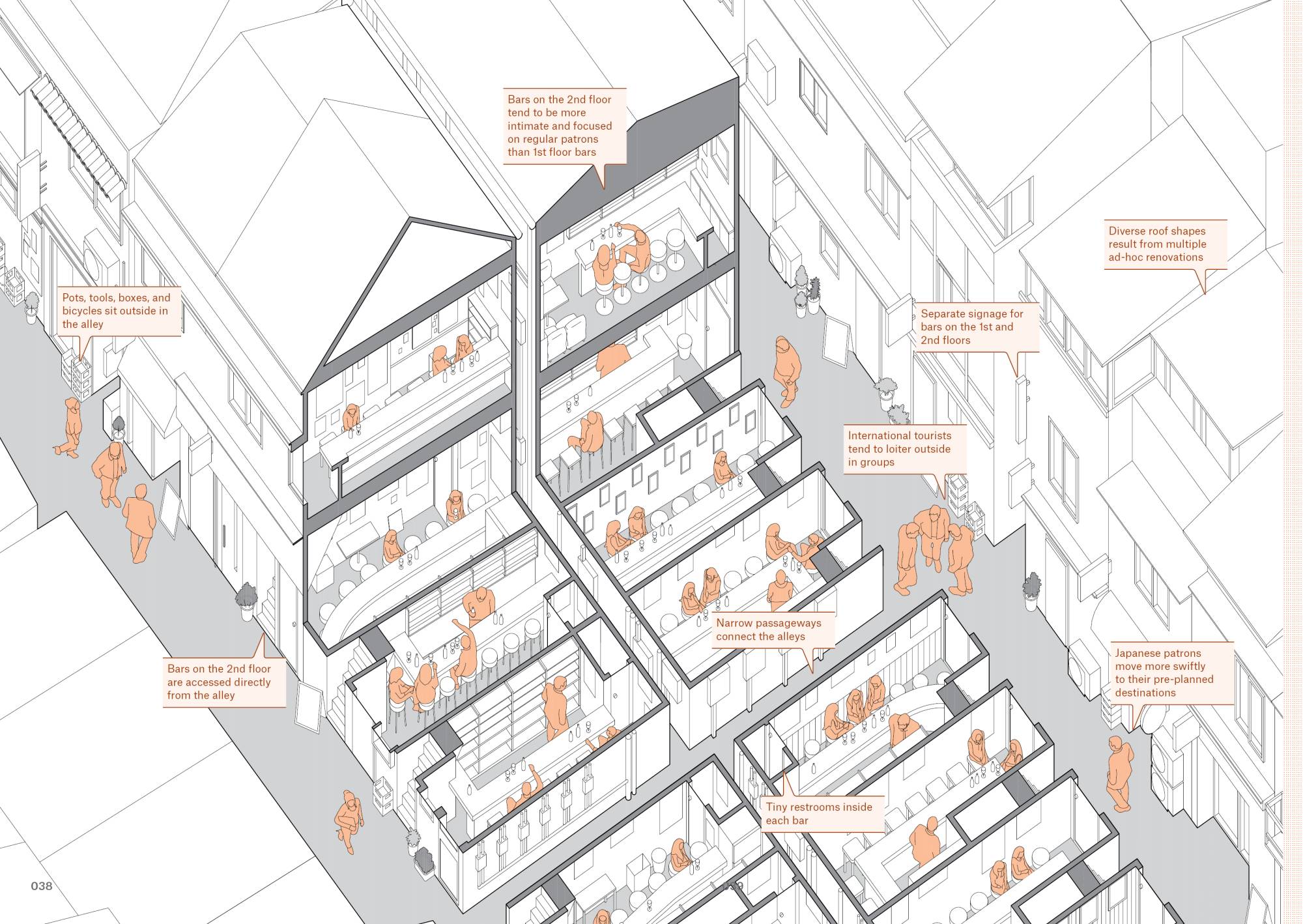 Cross-Section of Micro Bars and Shops in a Tokyo Neighbourhood (Jorge Almazán)