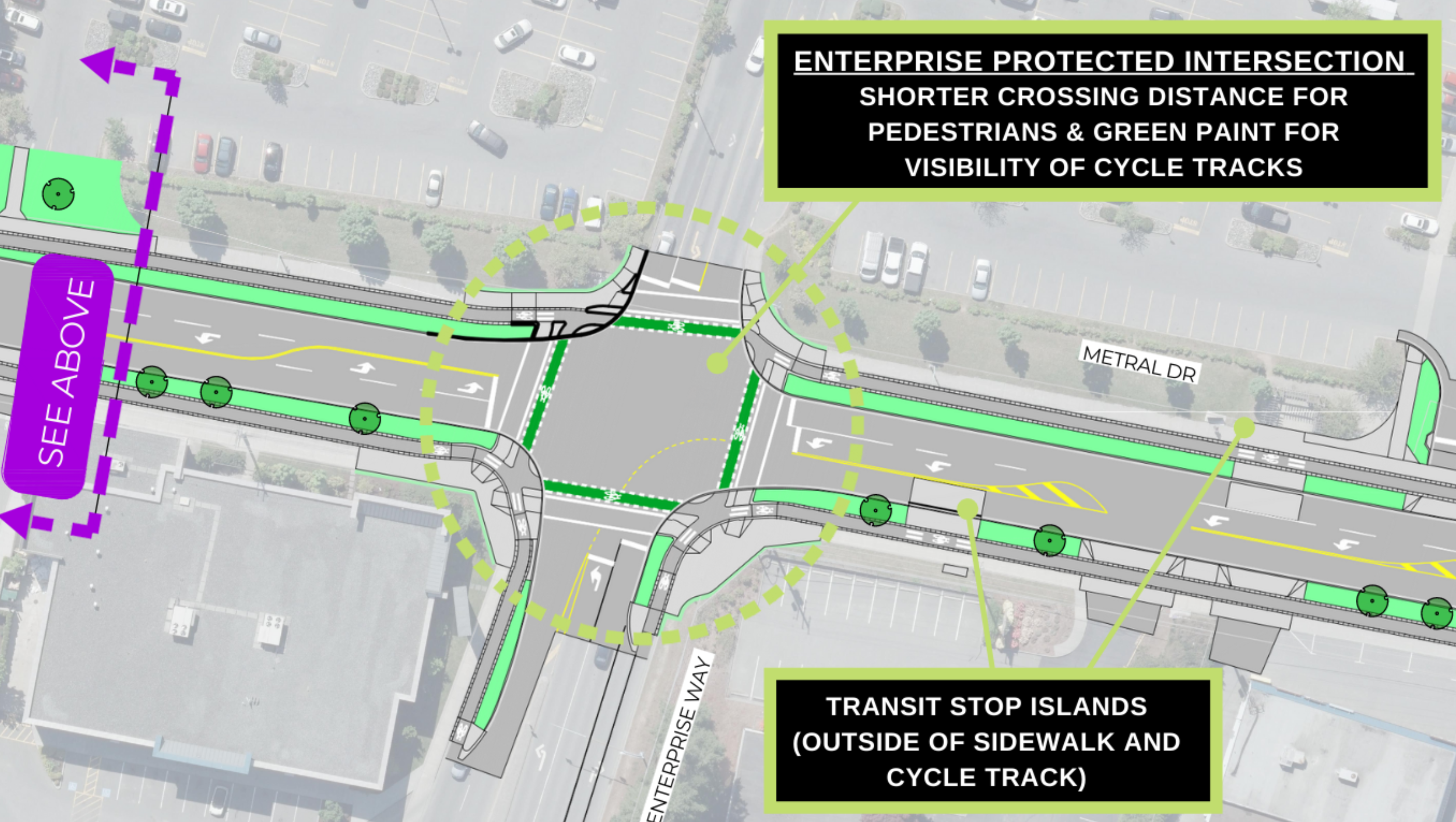 Render of Complete Street-Style Intersection on Metral Drive (City of Nanaimo)