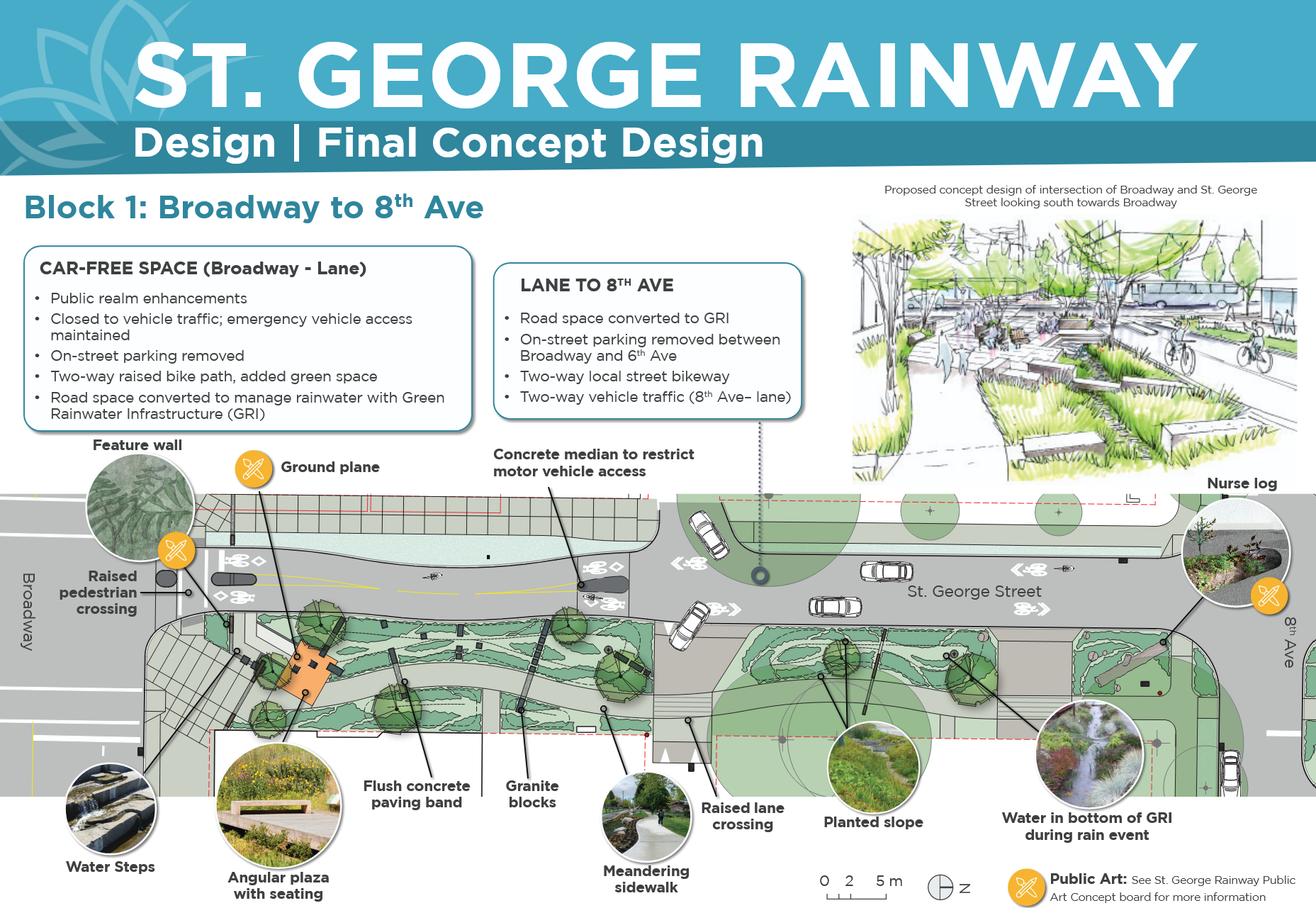 Approved design of the St. George Rainway in Vancouver, British Columbia (City of Vancouver)